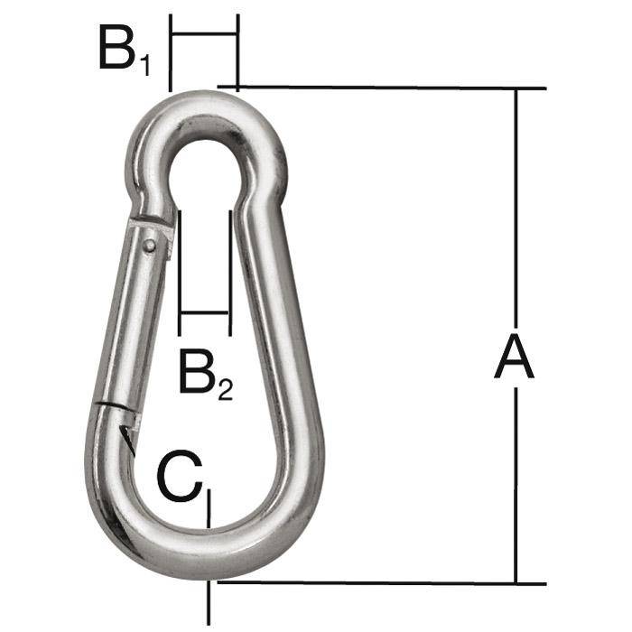 Diagramm eines Metallkarabiners mit gekennzeichneten Abmessungen A, B1, B2 und C, die seine Höhe, obere Breite, innere Breite und untere Breite angeben.