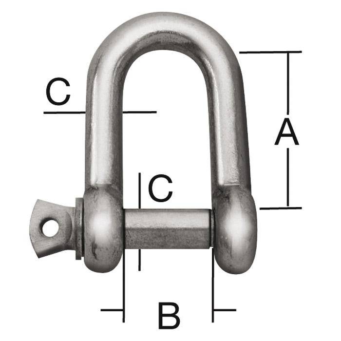 Diagramm einer U-förmigen Metallschäkel mit Stift, mit den Beschriftungen A, B und C zur Darstellung seiner Hauptabmessungen.
