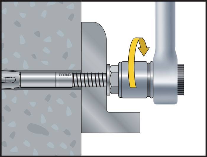 Blitzanker BA plus 12-110/10 Stahl,galv.verz.ETA-Zulassung,Option 7 CELO