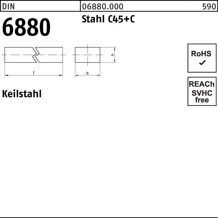 Technische Zeichnung mit Beschriftung 'Keilstahl'. Zeigt zwei rechteckige Formen mit gestrichelten Linien und Dimensionen 'l' und 'b'. Markiert mit 'RoHS' und 'REACH-frei'.