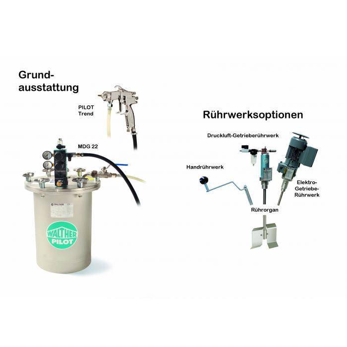 Spritzsystem mit Materialdruckbehälter 22 L – Stahl verzinkt