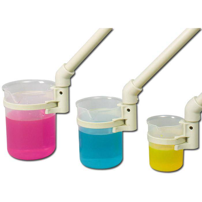 ChemoSchöpfer - Ø 20 mm - Polypropylen - Stiellänge 100 cm - Größe 250 ml