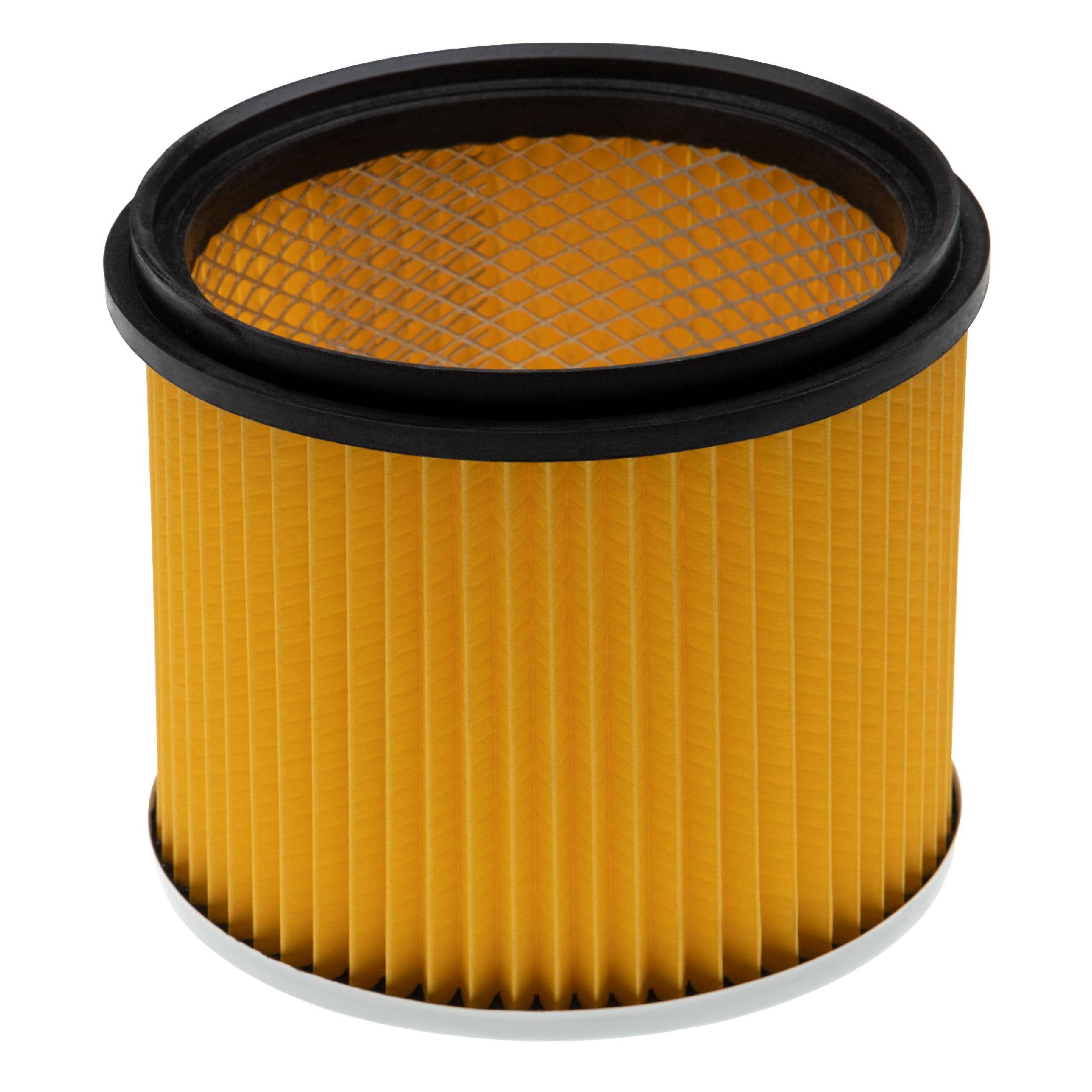 Faltenfilter wie 23.511.10 u.a. für Einhell TE-VC 1820 u.a.