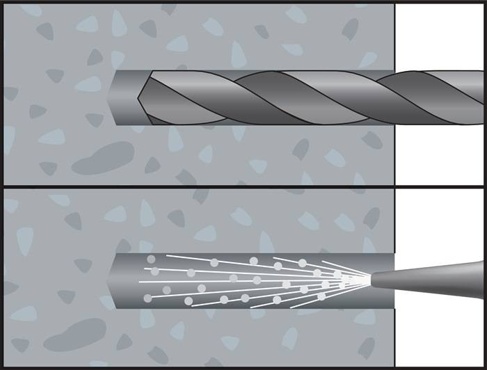 Blitzanker BA plus 10-92/17 Stahl,galv.verz.ETA-Zulassung,Option 7 CELO