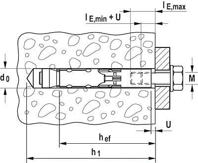 Technische Zeichnung, die einen Querschnitt eines Bolzens oder Ankers zeigt, der in Beton installiert ist, mit Beschriftungen der Maße IE, h_ef und U, die Position und Abstände angeben.