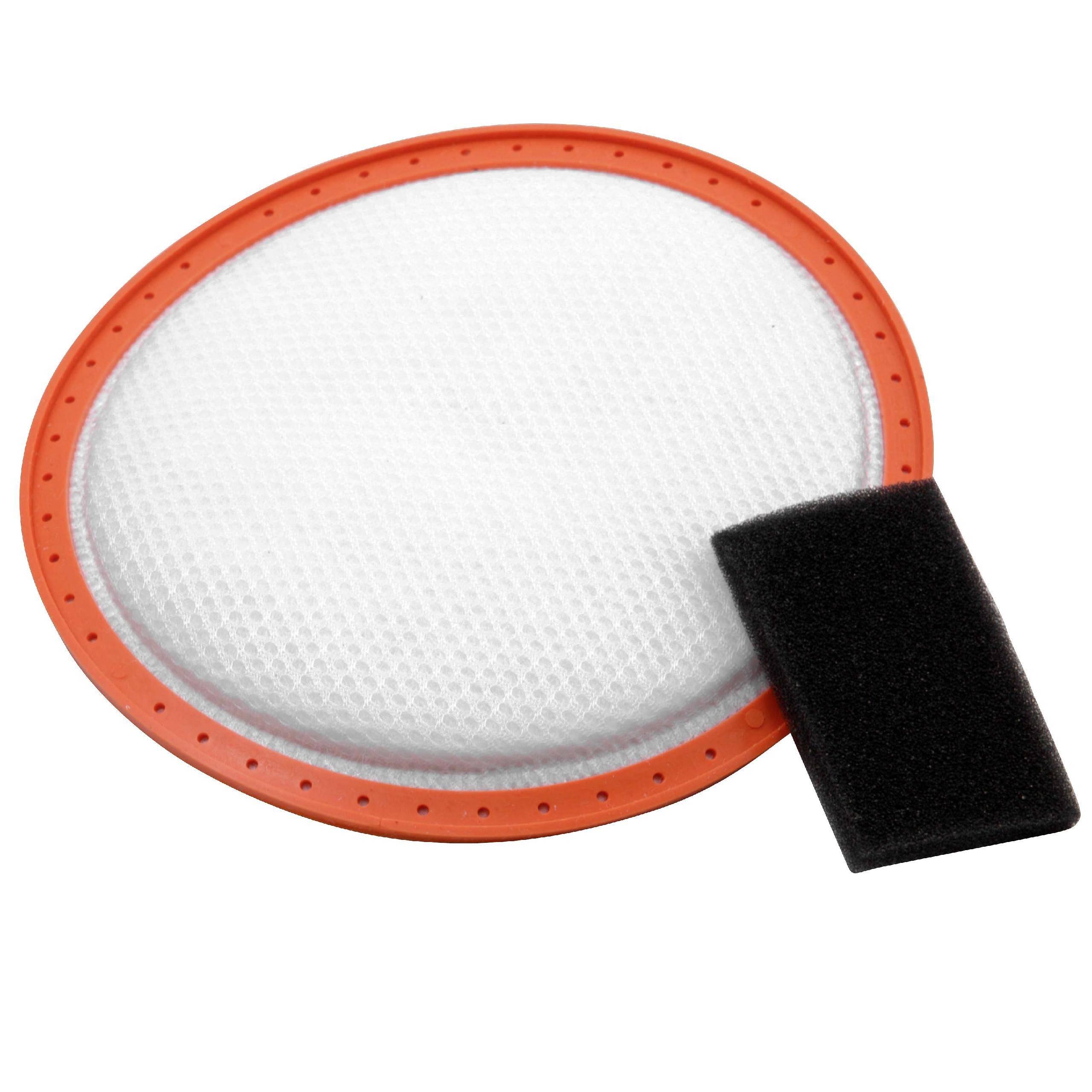 Staubsaugerfilter Set für Staubsauger wie Dirt Devil 2288002 ,