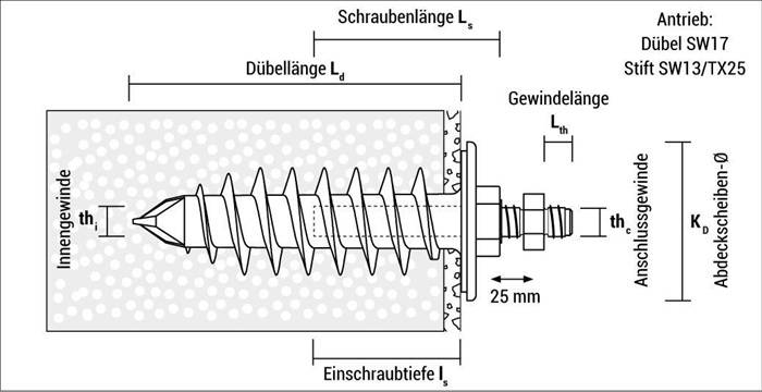Isolationsdübel IPL 95DS M10 SW17 SW13/TX25 4 St./Beutel CELO