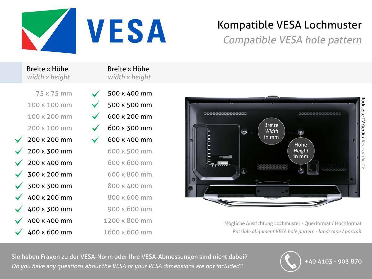 MonLines MWH015B höhenverstellbare Monitor Whiteboard Wandhalterung 7 - 20 kg