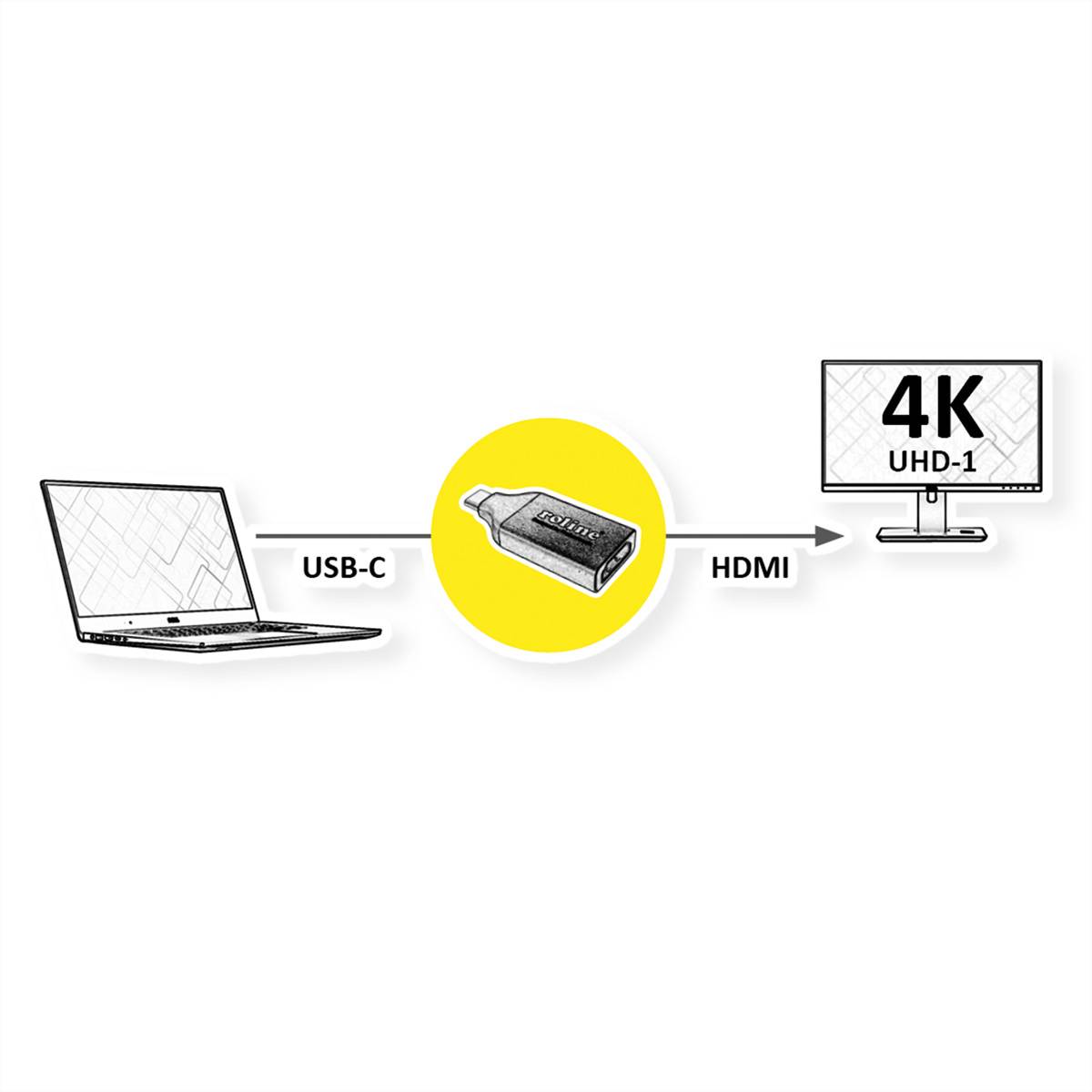 ROLINE Display Adapter USB Typ C - HDMI 4K