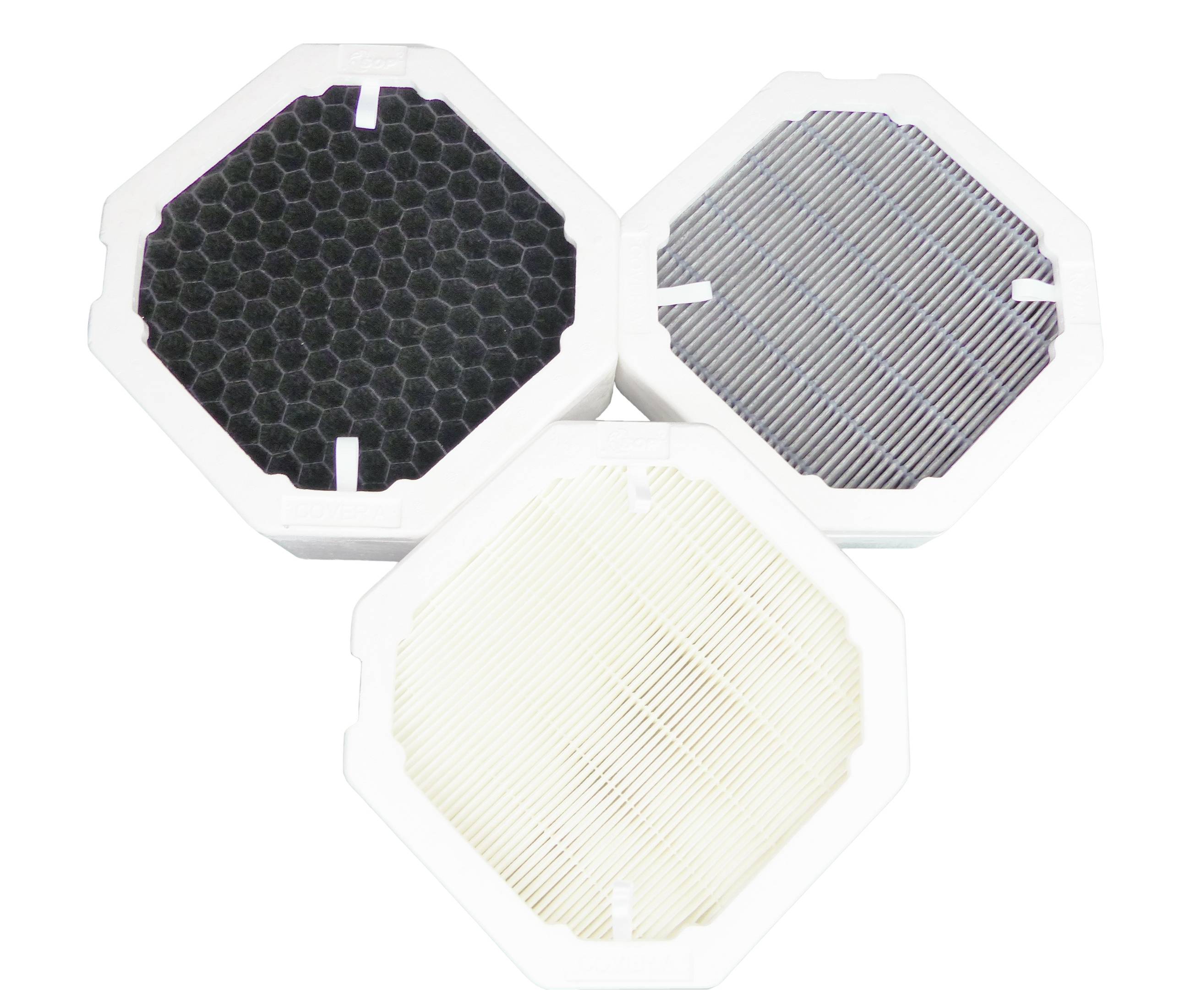 WDH Filterpaket von 3 Filtern WDH-H600A – Passend zum Luftreiniger WDH-H600A