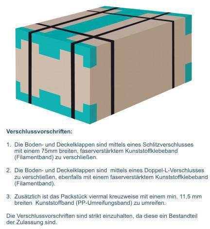 Gefahrgutkarton 4-fach Zulassung 1-wellig Maße 175x155x213mm Inhalt 6l TRANSPAK