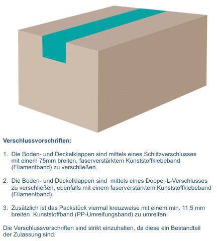 Gefahrgutkarton 4-fach Zulassung 1-wellig Maße 175x155x213mm Inhalt 6l TRANSPAK