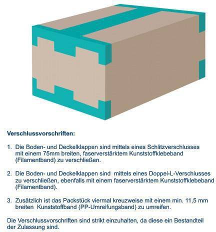 Gefahrgutkarton 4-fach Zulassung 1-wellig Maße 175x155x213mm Inhalt 6l TRANSPAK