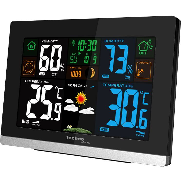 WS 6462 - Wetterstation