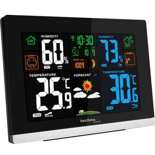 WS 6462 - Wetterstation