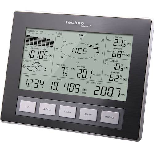 WS 2816 - Wettercenter