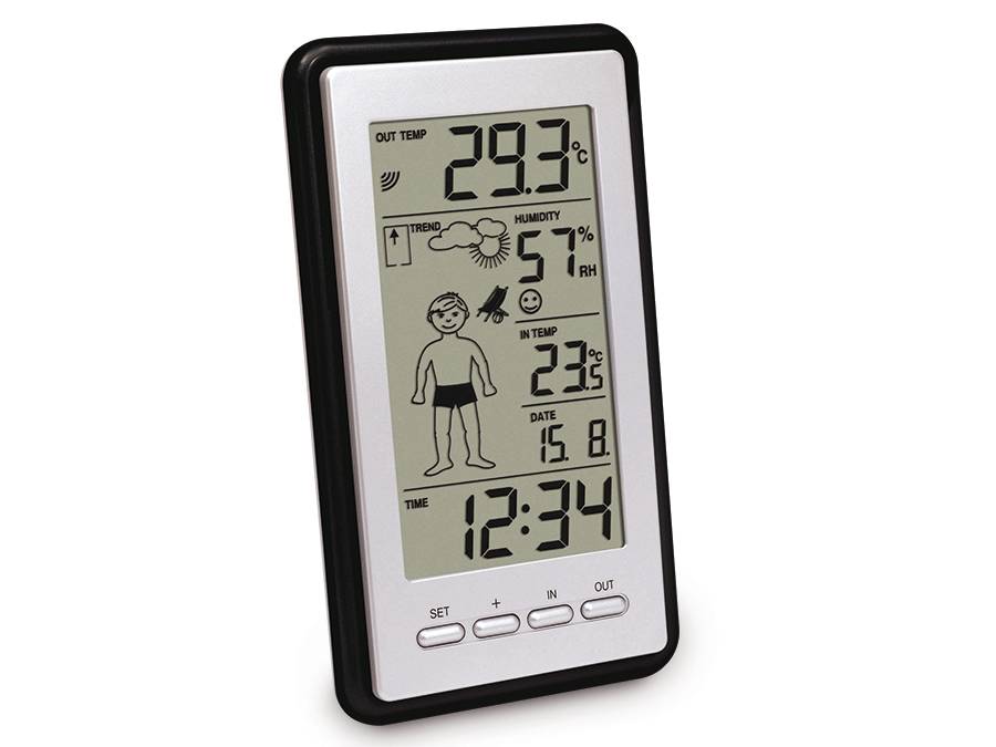 Digitale Thermometeranzeige mit Außentemperatur 29,3°C, Innentemperatur 23,5°C, Luftfeuchtigkeit 57% relative Feuchte, Datum 15.8, Uhrzeit 12:34.