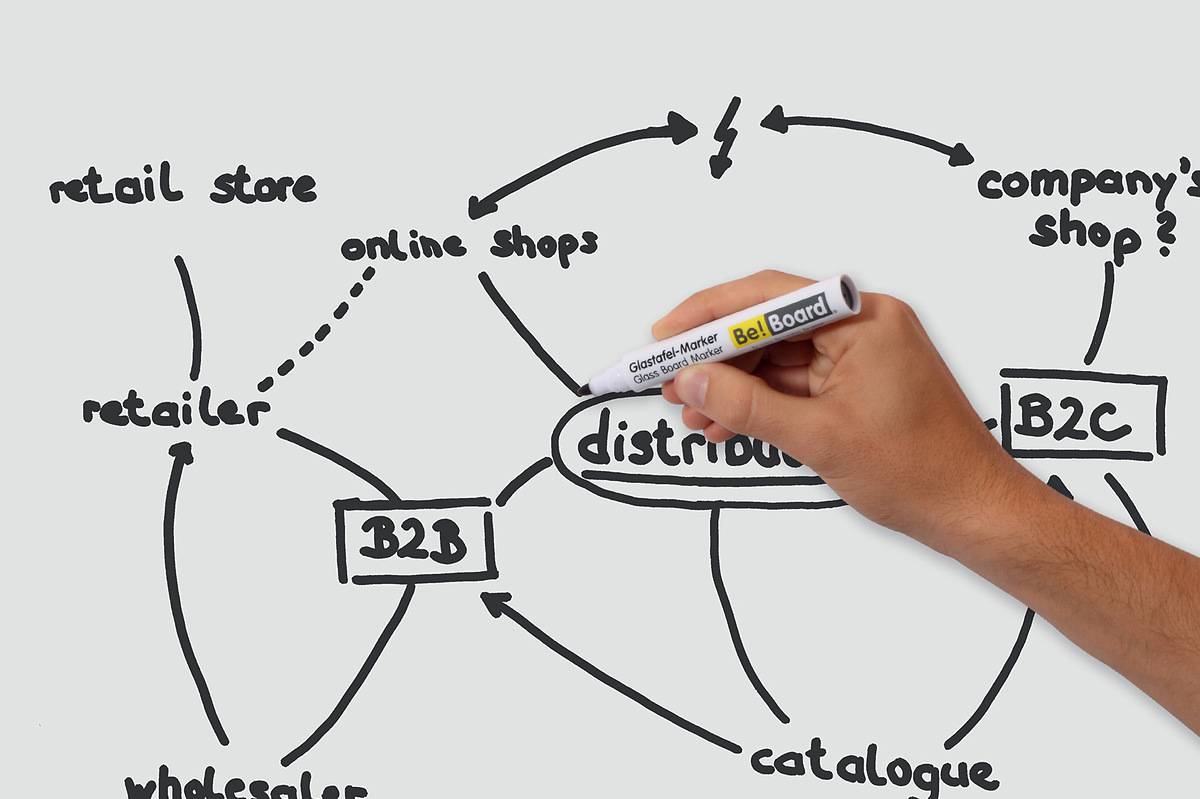 Be!Board Große Glas-Magnettafel / Whiteboard, 1200x90 cm, weiß