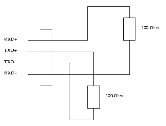 Modularstecker-Abschlußwiderstand RJ 45