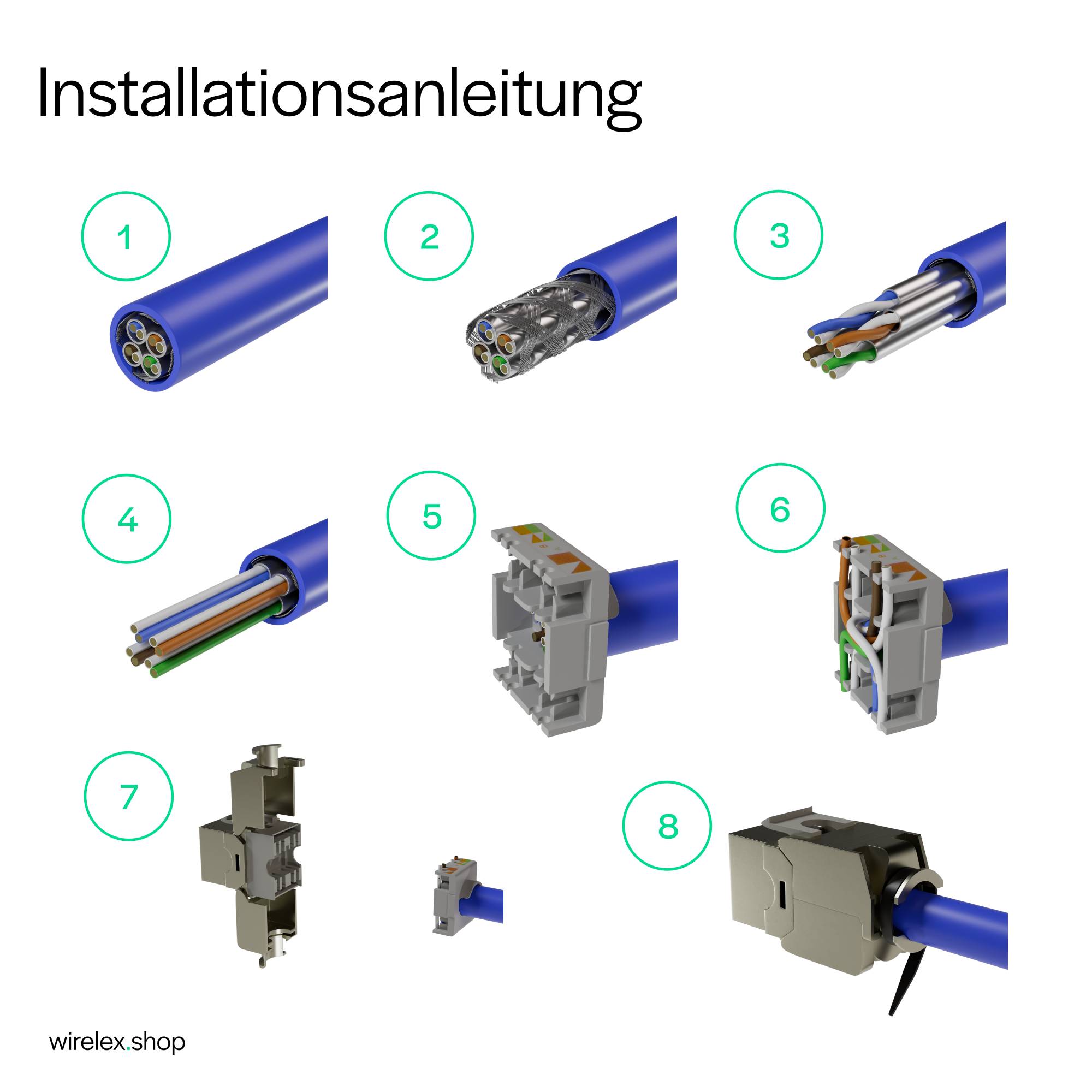 Keystone Cat.6A Netzwerkadapter, vollgeschirmt, 500MHz, 10Gbit/s, TIA/EIA, ISO/IEC, PoE+