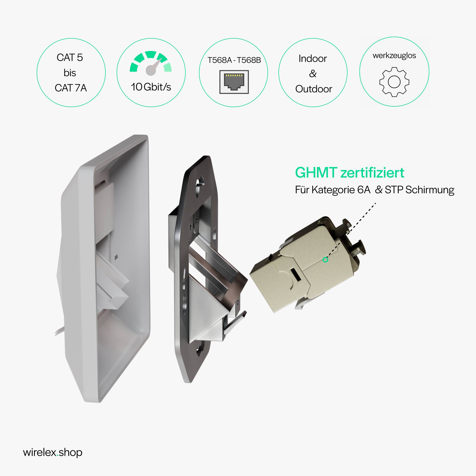 Keystone Cat.6A Netzwerkadapter, vollgeschirmt, 500MHz, 10Gbit/s, TIA/EIA, ISO/IEC, PoE+