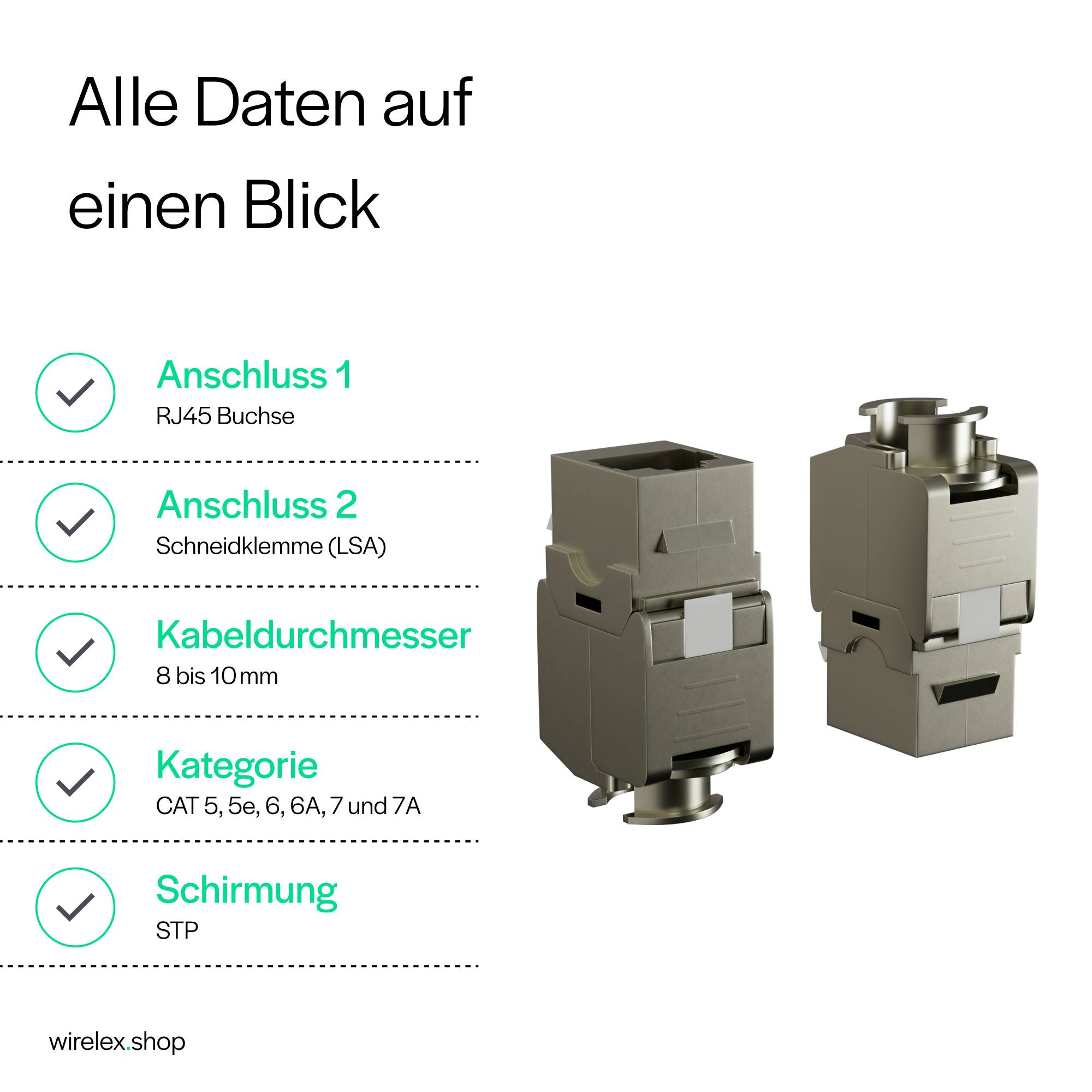 Keystone Cat.6A Netzwerkadapter, vollgeschirmt, 500MHz, 10Gbit/s, TIA/EIA, ISO/IEC, PoE+