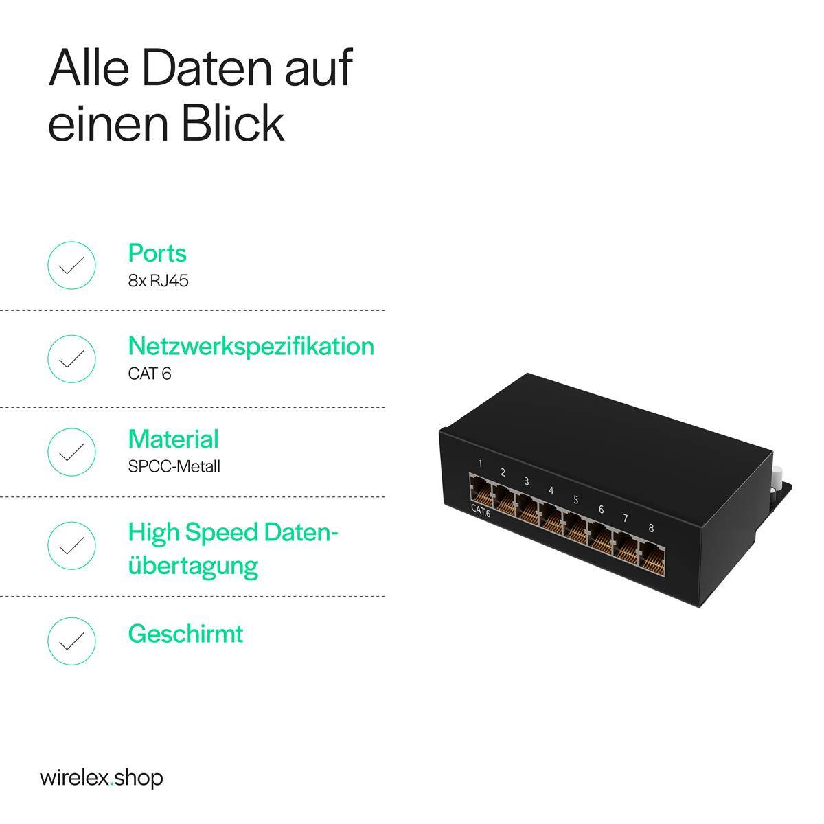 CAT 6 Patchpanel - Geschirmt (8 Ports)