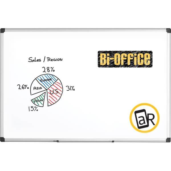 Whiteboard-Grafik mit einem handgezeichneten Kreisdiagramm „Verkauf/Region