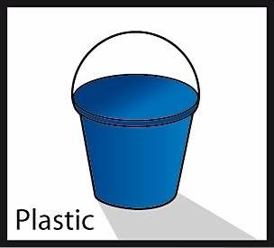 Ein blauer Plastikeimer mit Griff, am Boden mit der Aufschrift ‚Plastik' versehen, auf einem einfachen weißen Hintergrund.