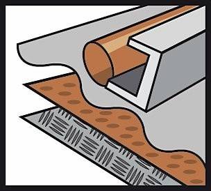 Bosch Power Tools Trennscheibe 2615042032