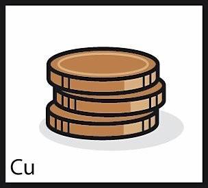 Drei gestapelte Kupfermünzen, die das chemische Elementsymbol 'Cu' für Kupfer veranschaulichen.