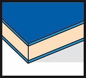Querschnittsdiagramm einer Tischplatte mit blauer Laminatoberfläche, beigefarbenem Kernmaterial und blauer Kante, das die mehrschichtige Konstruktion veranschaulicht.