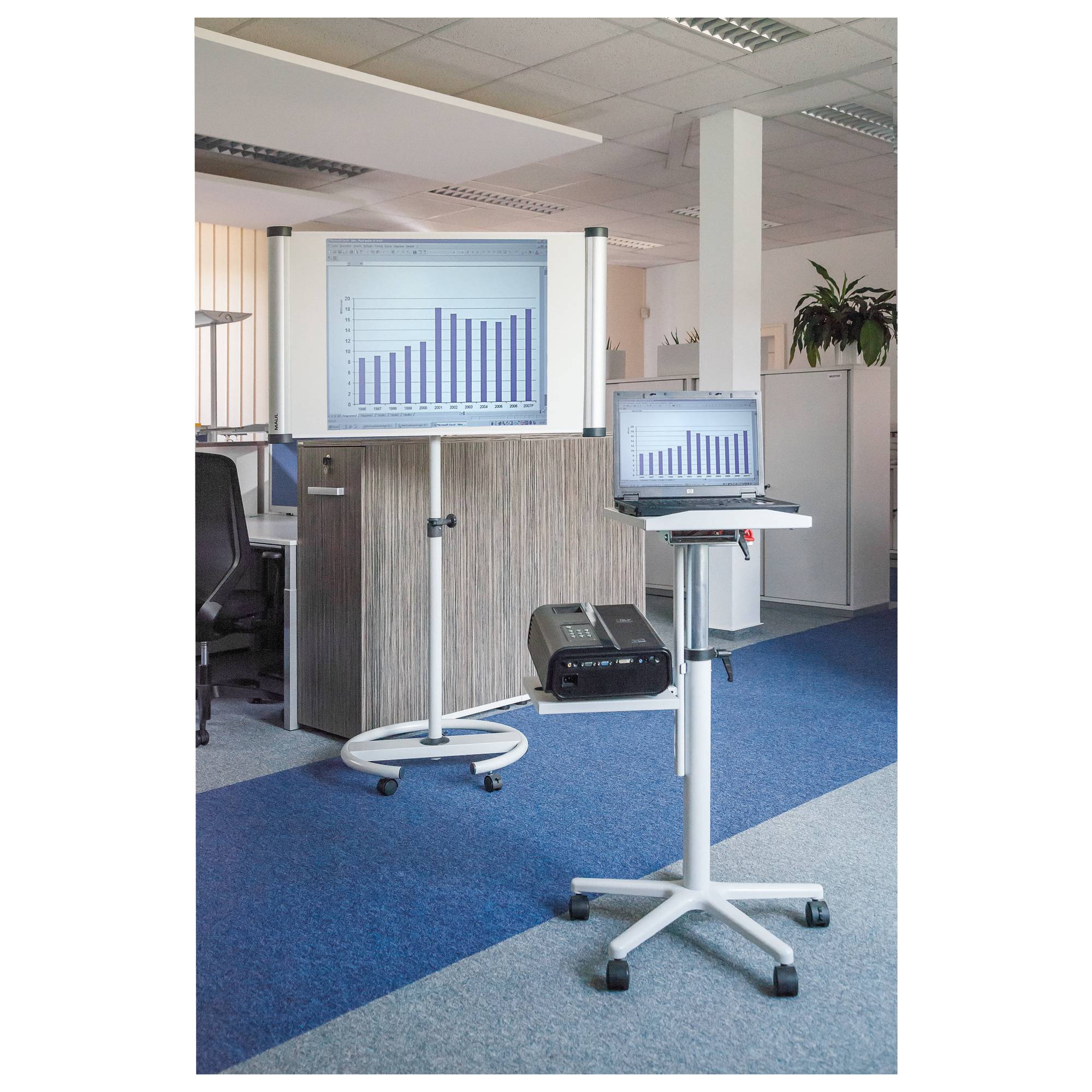 MAUL Flipchart MAULsolid 6370682 74x117cm Rundfuß grau