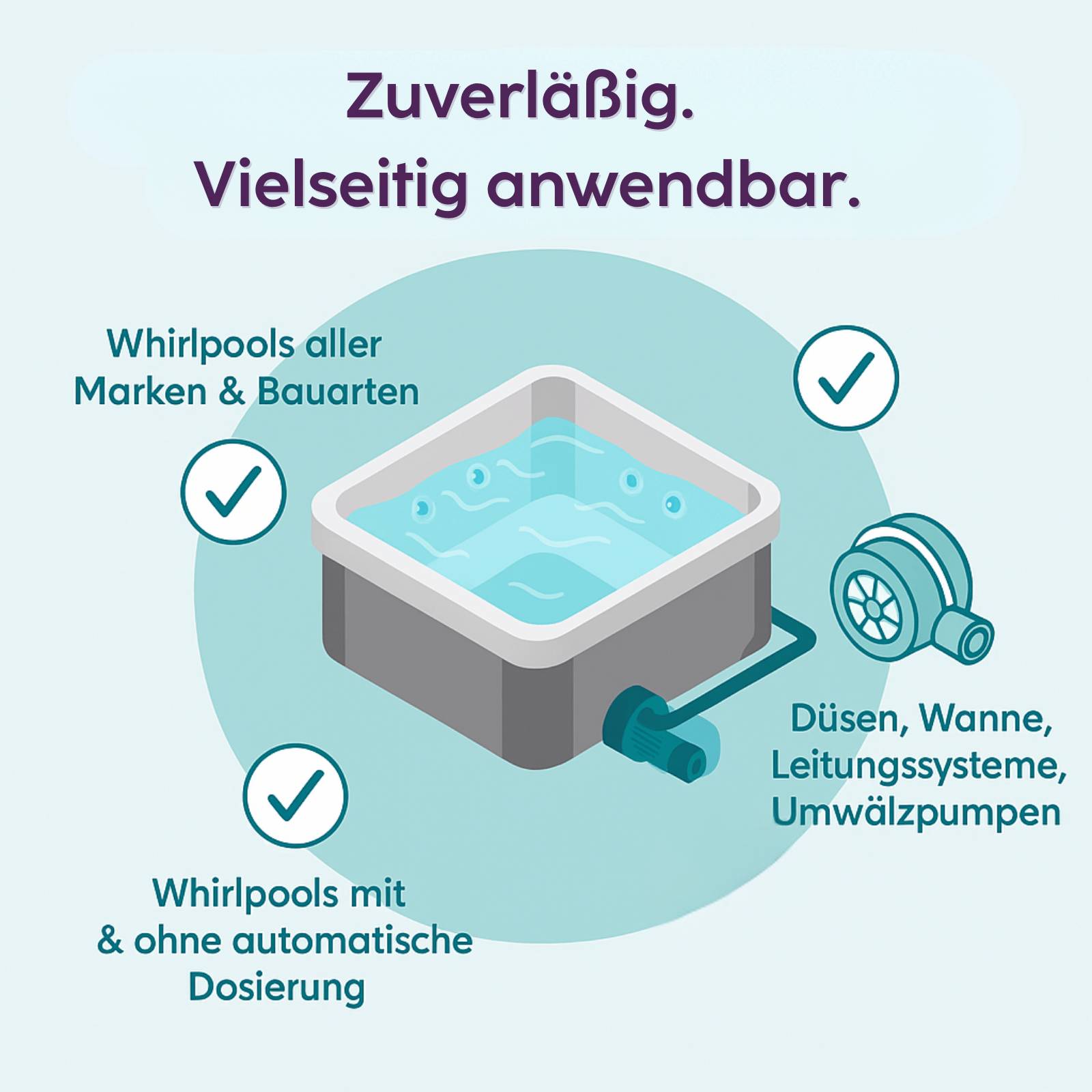 HOTREGA Whirlpool Desinfektion 2in1 Konzentrat Sets - Menge:3