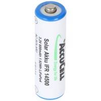 24er Sparpack Micro AAA LR03 UM4 Alkaline Batterie