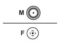 Cisco - Antennenkabel - N-Anschluss (W) bis TNC (M)