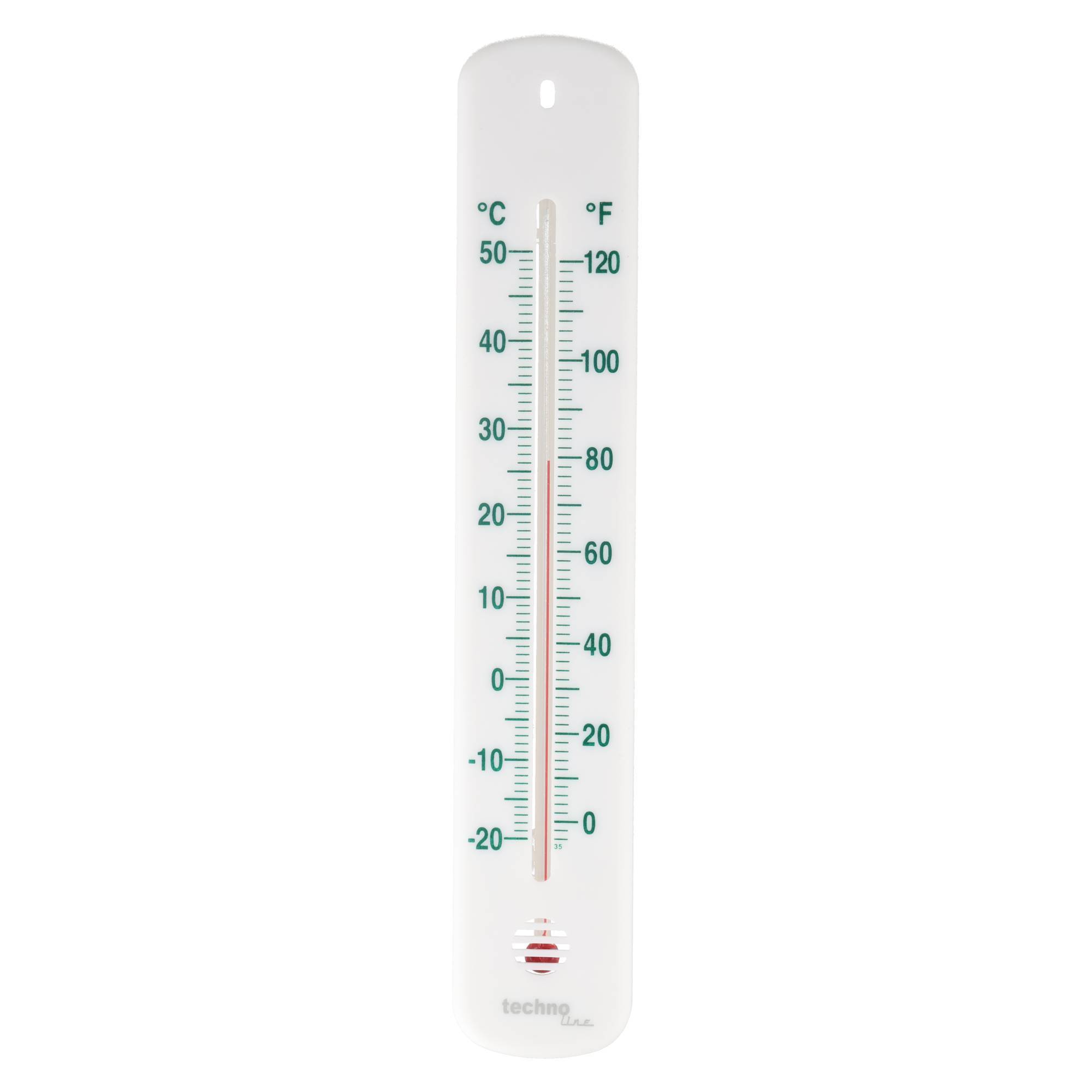 An der Wand montiertes Thermometer, das etwa 22°C (72°F) auf einer doppelten Celsius- und Fahrenheit-Skala anzeigt.
