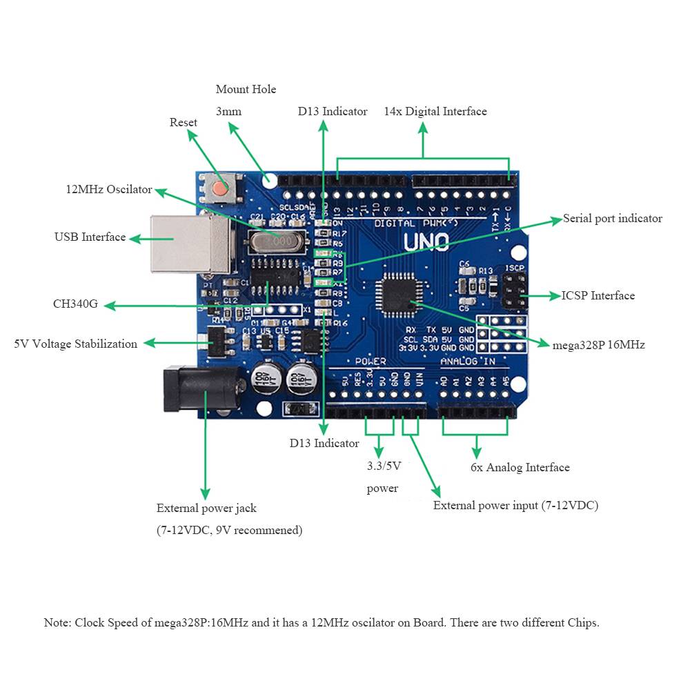 ATmega328 Board Kompatible with Arduino UNO R3 CH340G USB CHIP with USB Cable