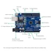 ATmega328 Board Kompatible with Arduino UNO R3 CH340G USB CHIP with USB Cable ATmega328 Board Kompatible with Arduino UNO R3 CH340G USB CHIP with USB Cable