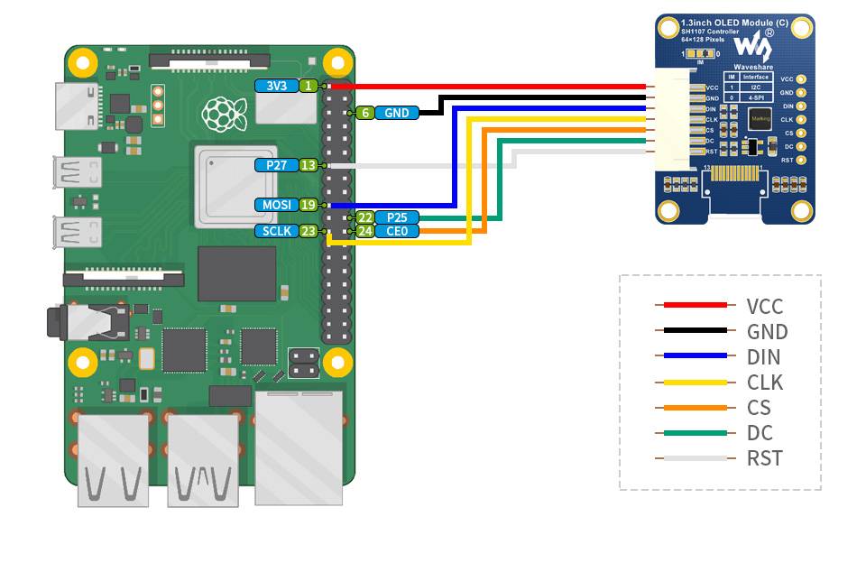 WaveShare 64×128, General 1.3inch OLED Display Module SPI / I2C-Schnittstelle