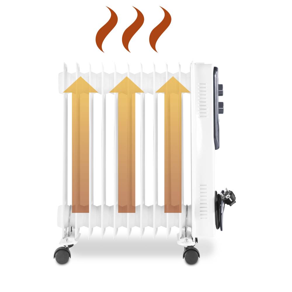Ölradiator TRH 21 E