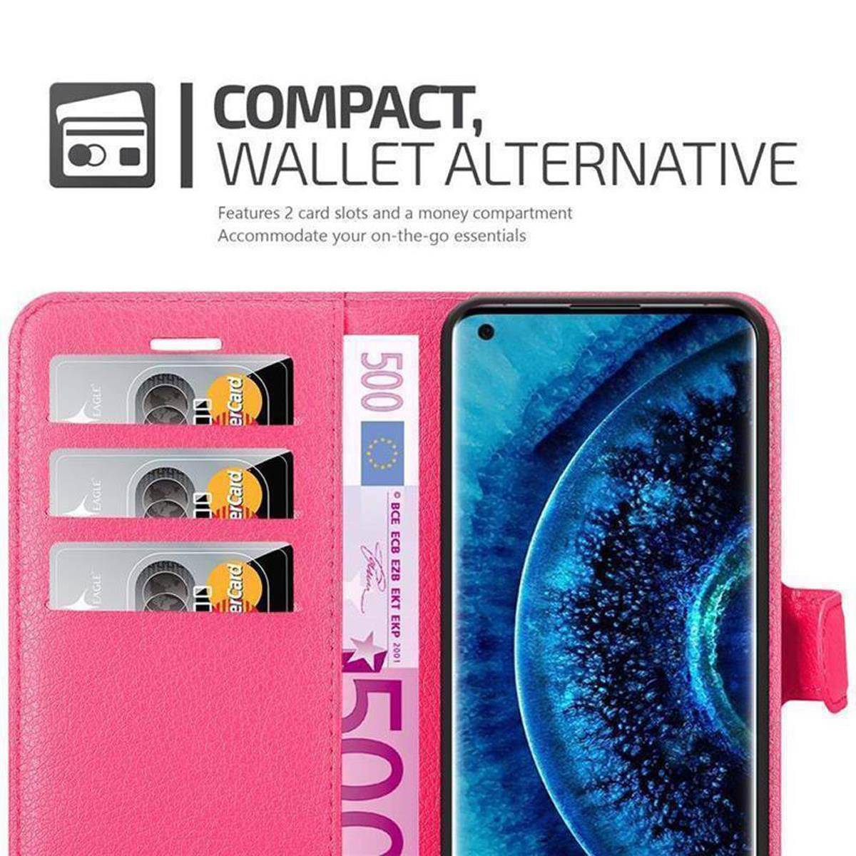 Cadorabo Hülle für Oppo FIND X2 Schutz Hülle in Pink Handyhülle Etui Case Cover Magnetverschluss