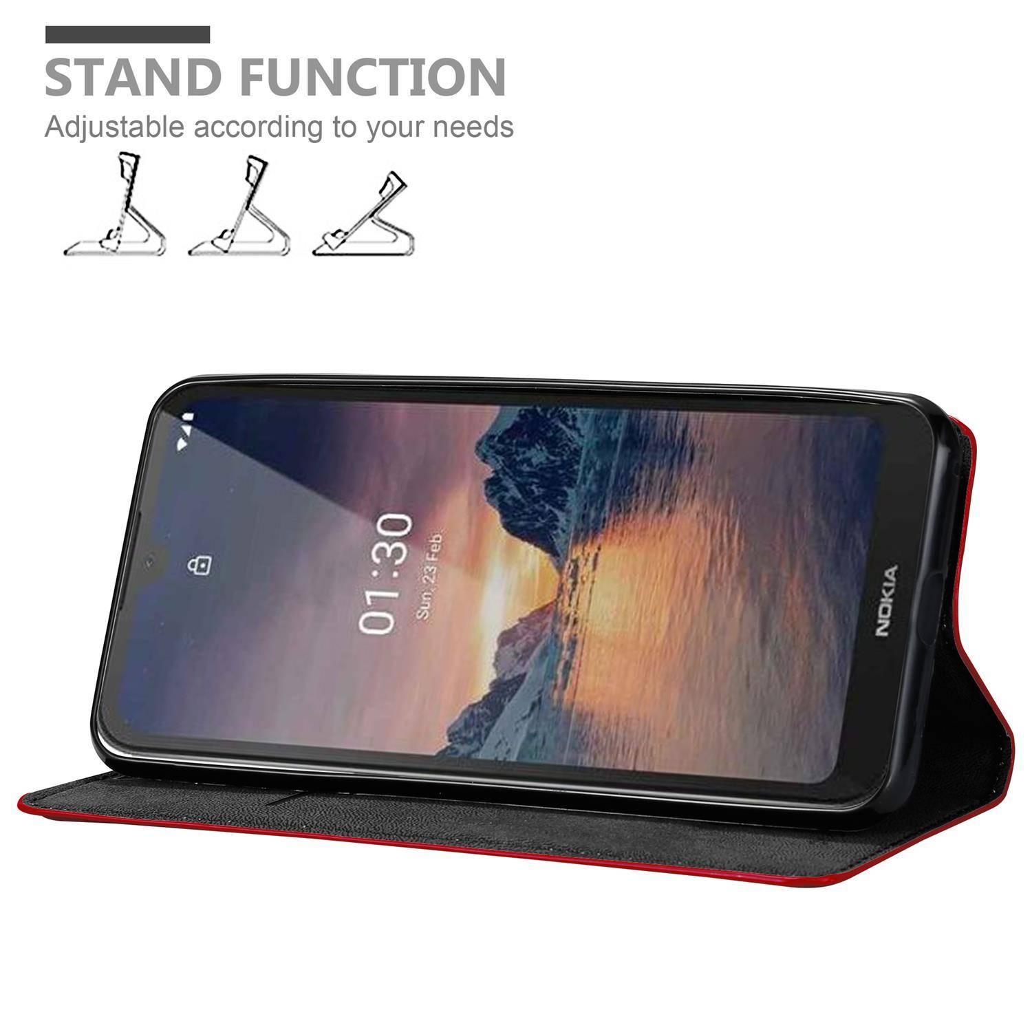 Cadorabo Hülle für Nokia 1.3 Schutz Hülle in Rot Handyhülle Etui Case Cover Magnetverschluss