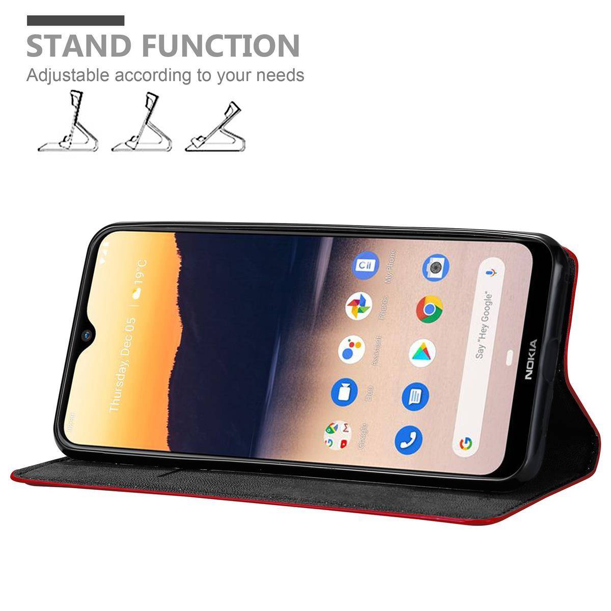 Cadorabo Hülle für Nokia 2.3 Schutz Hülle in Rot Handyhülle Etui Case Cover Magnetverschluss