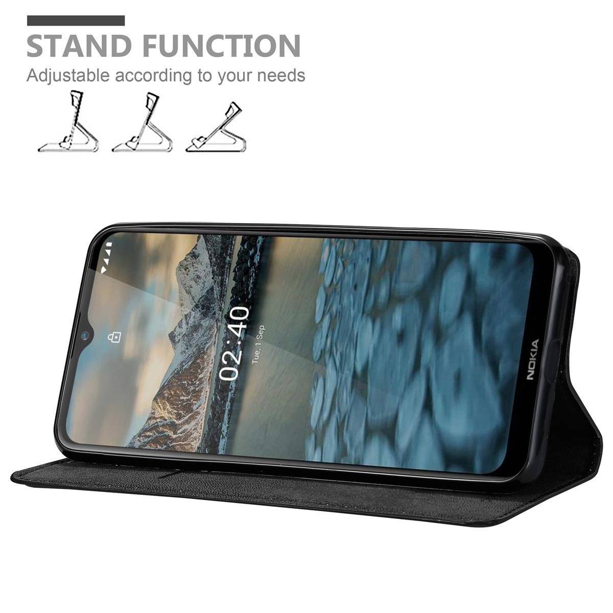 Cadorabo Hülle für Nokia 2.4 Schutz Hülle in Schwarz Handyhülle Etui Case Cover Magnetverschluss