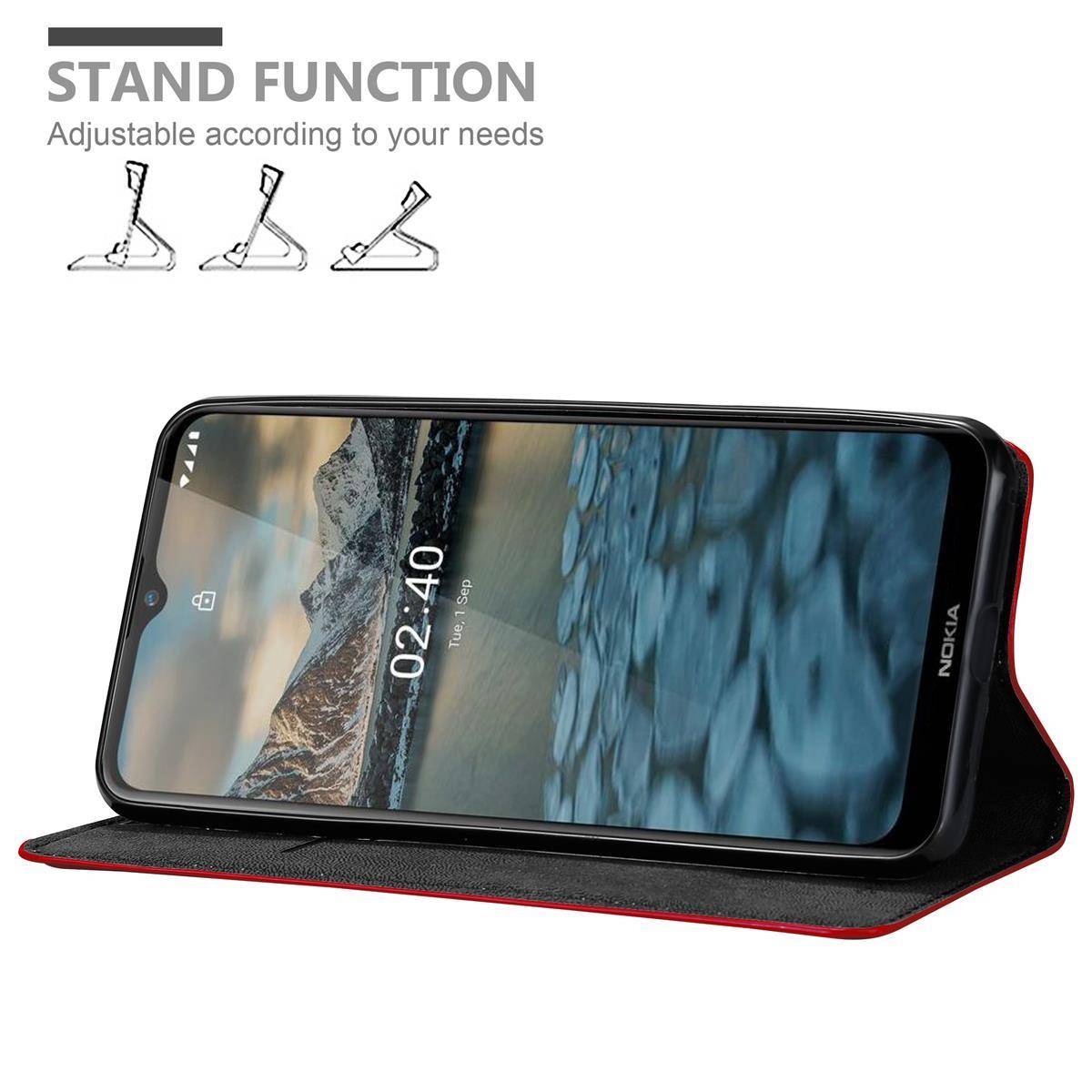 Cadorabo Hülle für Nokia 2.4 Schutz Hülle in Rot Handyhülle Etui Case Cover Magnetverschluss