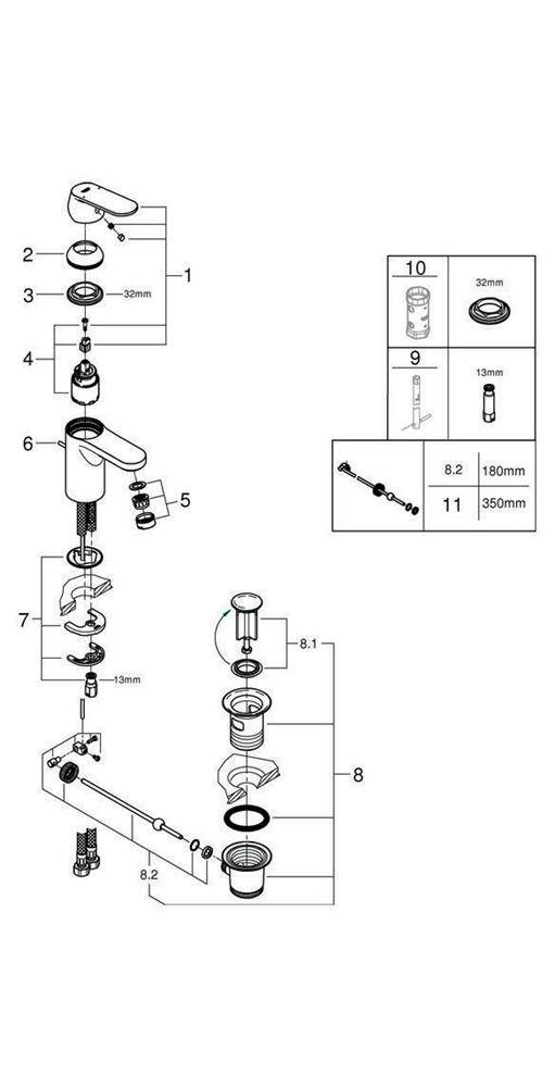GROHE Einhand-Waschtischbatterie EUROSMART COSMOPOLITAN 1/2Zoll