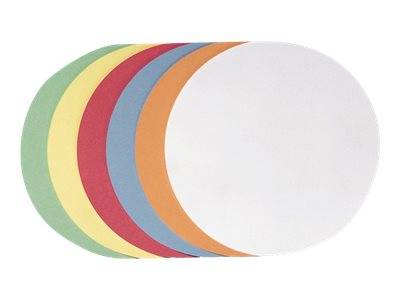 Abstrakte Grafik mit sich überlappenden Pastellovalen in Grün, Gelb, Rosa, Blau und Orange, die in ein großes weißes Oval auf der rechten Seite übergehen.