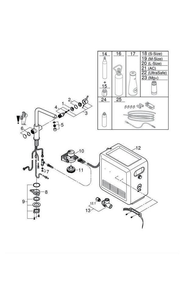 GROHE StarterKit Blue Professional L-Auslauf chr chrom