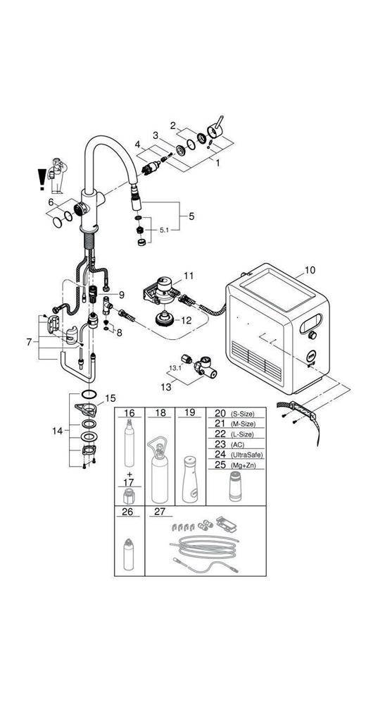 GROHE StarterKit Blue Professional C-Auslauf chr chrom